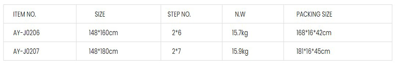 Scaffolding-Ladder-description
