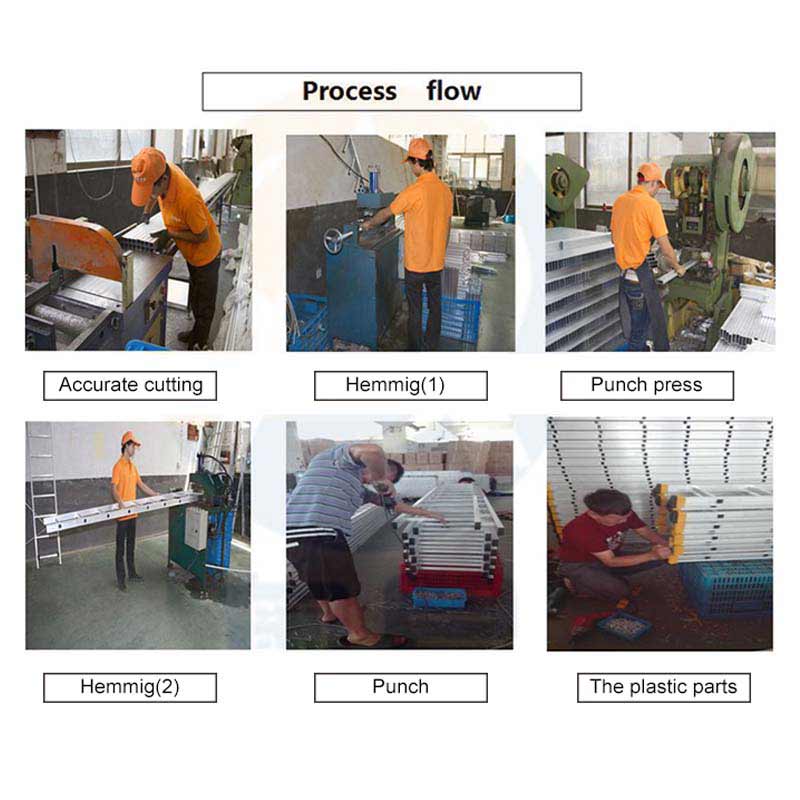 ladder-process-flow